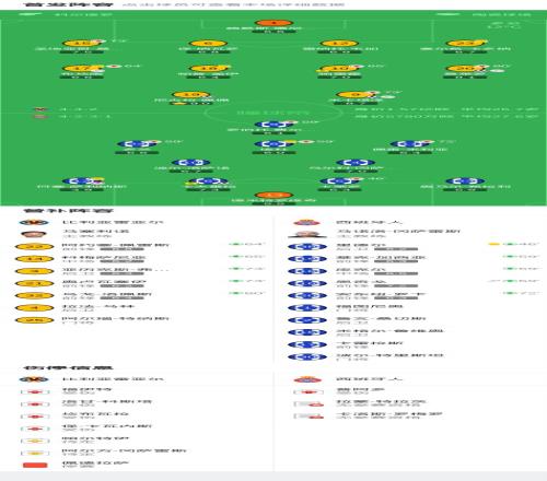 德甲焦点战,回顾,多特能否续,万博体育,万博体育官网,万博体育平台,万博体育官方网站