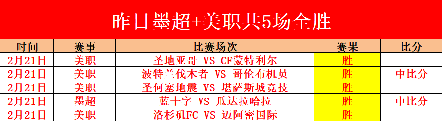 皮亚斯特里,半血统中国,中国站赛事,万博体育,万博体育官网,万博体育平台,万博体育官方网站