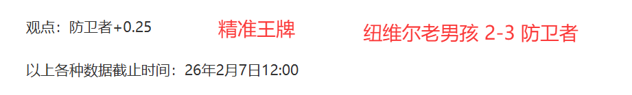 切尔西大胜,伯恩利,内托双响恩,万博体育,万博体育官网,万博体育平台,万博体育官方网站