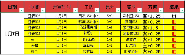 红蝶重制版,首发布局引,争议,万博体育,万博体育官网,万博体育平台,万博体育官方网站
