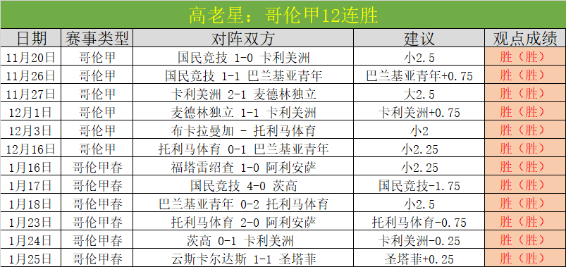英超赛季首,轮赛事亮点,集锦,万博体育,万博体育官网,万博体育平台,万博体育官方网站