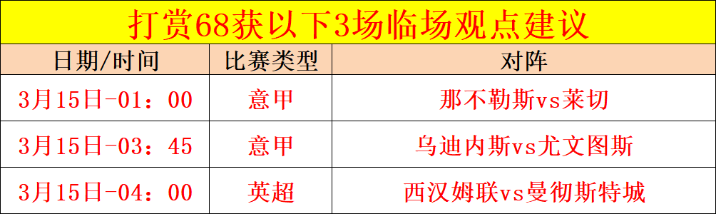 经典对决,格局风云再,传统势力能,万博体育,万博体育官网,万博体育平台,万博体育官方网站