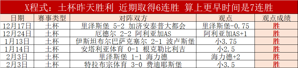 前阿森纳球,星佩佩转会,球队损失高,万博体育,万博体育官网,万博体育平台,万博体育官方网站