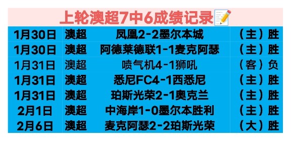 那不勒斯连,续四轮颗粒,无收丢掉,万博体育,万博体育官网,万博体育平台,万博体育官方网站