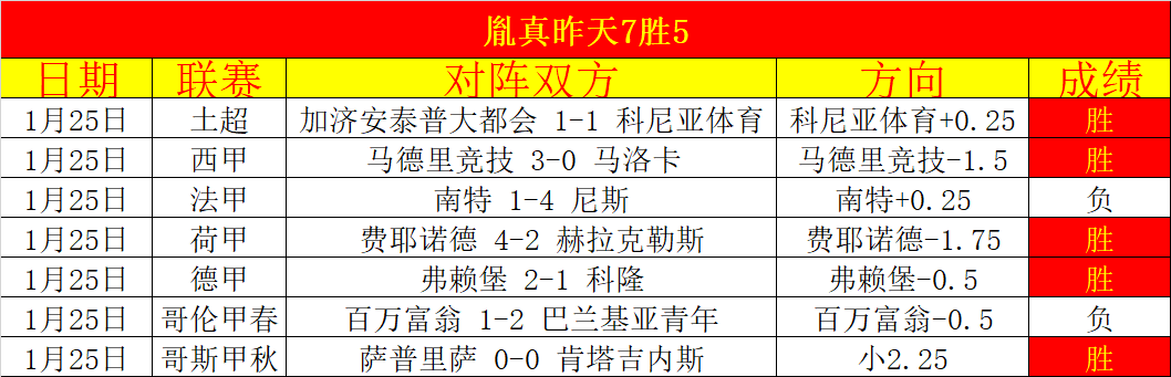 连续两日大,乐透期号专,家推荐,万博体育,万博体育官网,万博体育平台,万博体育官方网站