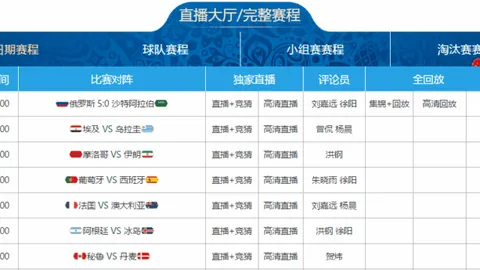 迈阿密与纽约城战成平局，阿维莱斯进球存疑红牌，梅西献神助攻