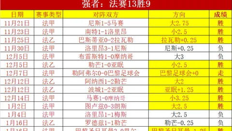 2025全国U14青少年篮联赛全面革新，人才培育体系正式启动