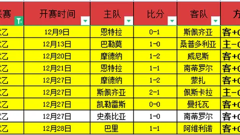 红蝶重制版首发布局引争议 玩家热议和谐影响