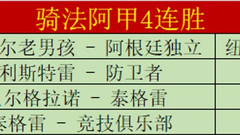 申花町田激战：精准16射制胜，揭秘亚精英对决，精彩比分揭晓！