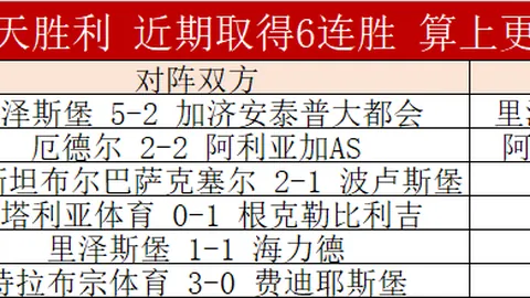 前阿森纳球星佩佩转会，球队损失高达7650万镑！
