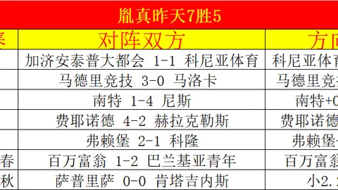连续两日大乐透期号专家推荐，质合分析前区十码，6胜4冠军赛数