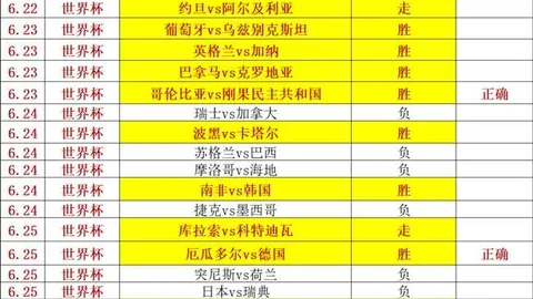 万博体育Manbetx平台万博体育官网数据冲到16523