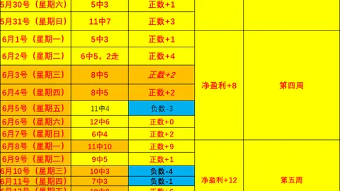万博体育平台，万博体育App， 174535 6